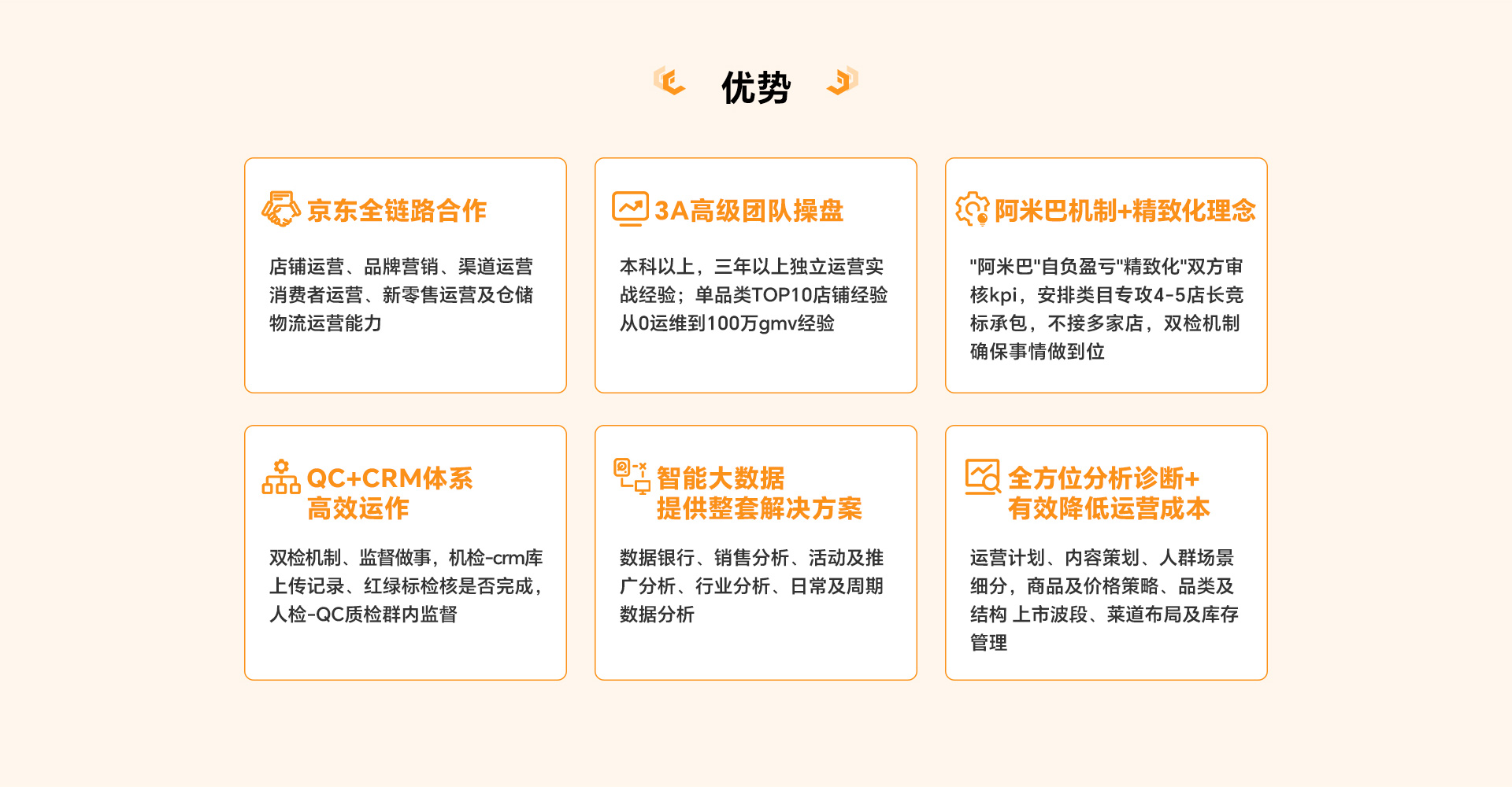 京东代运营