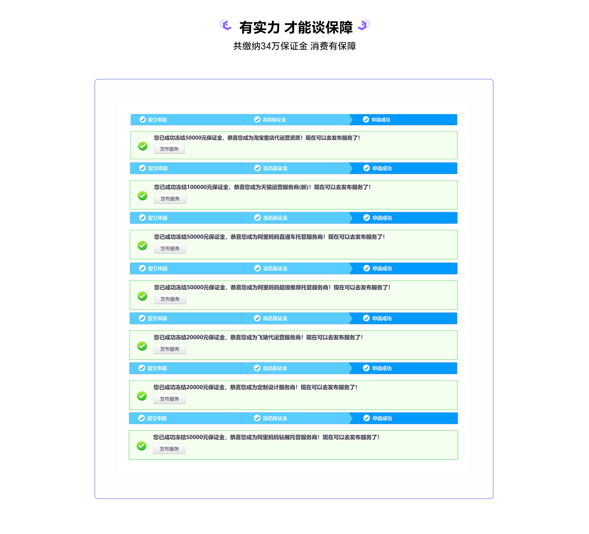 天猫代运营