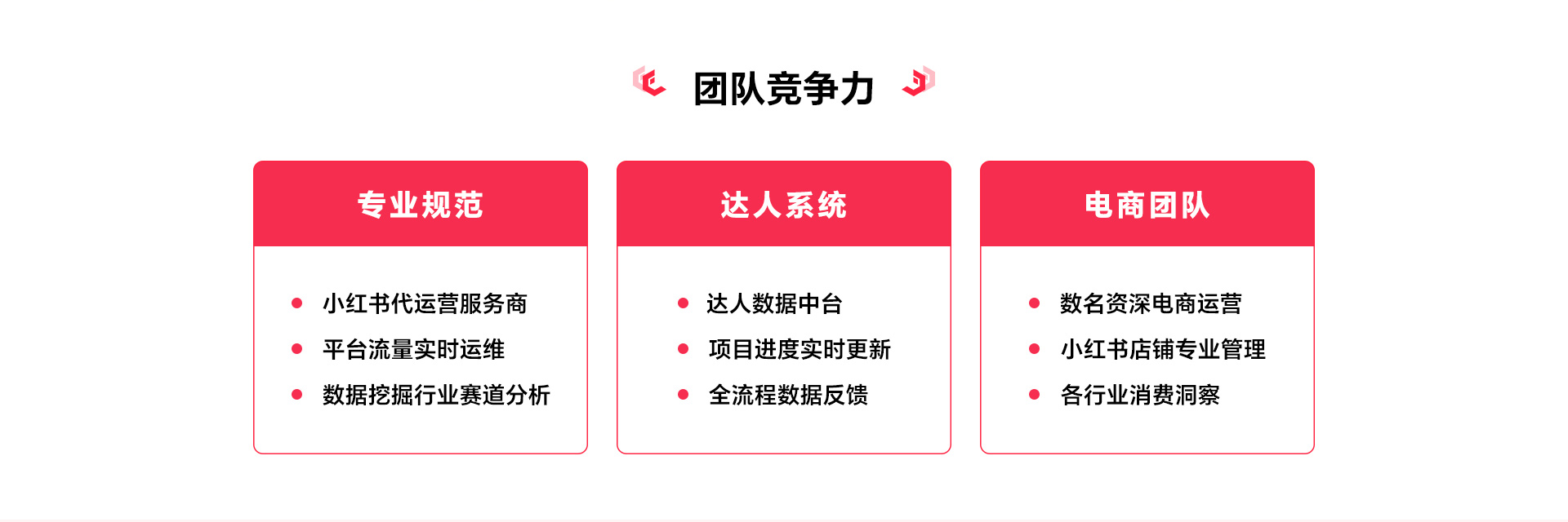 小红书代运营