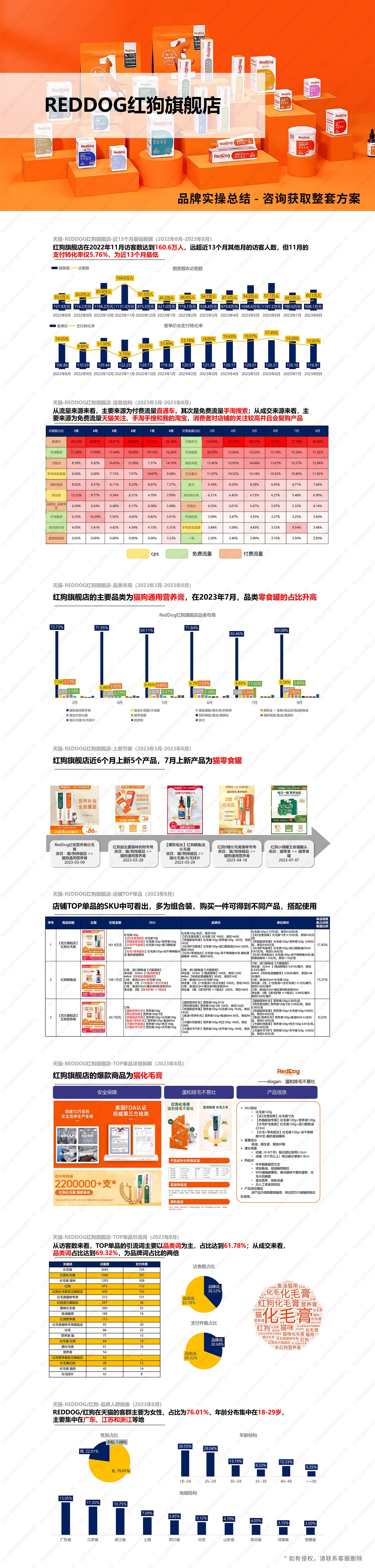 4-3-红狗二级页.jpg