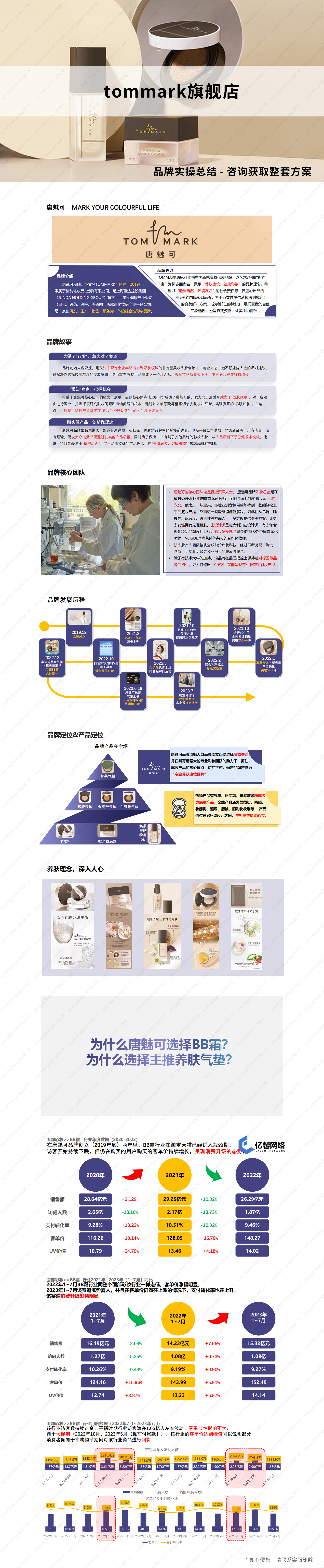 1-3-唐魅可二级页.jpg