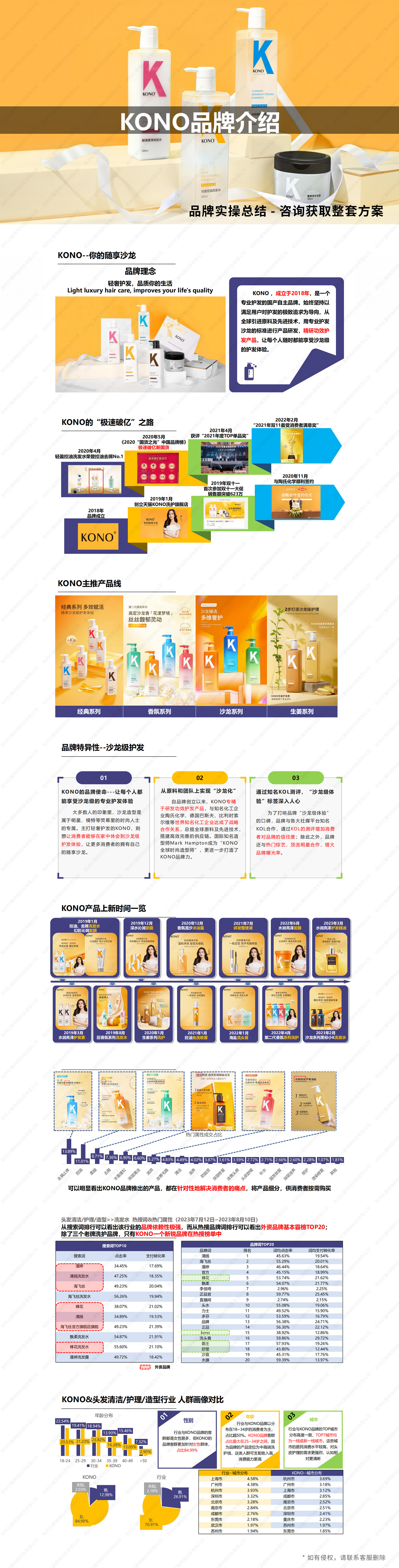 1-5-kono二级页.jpg
