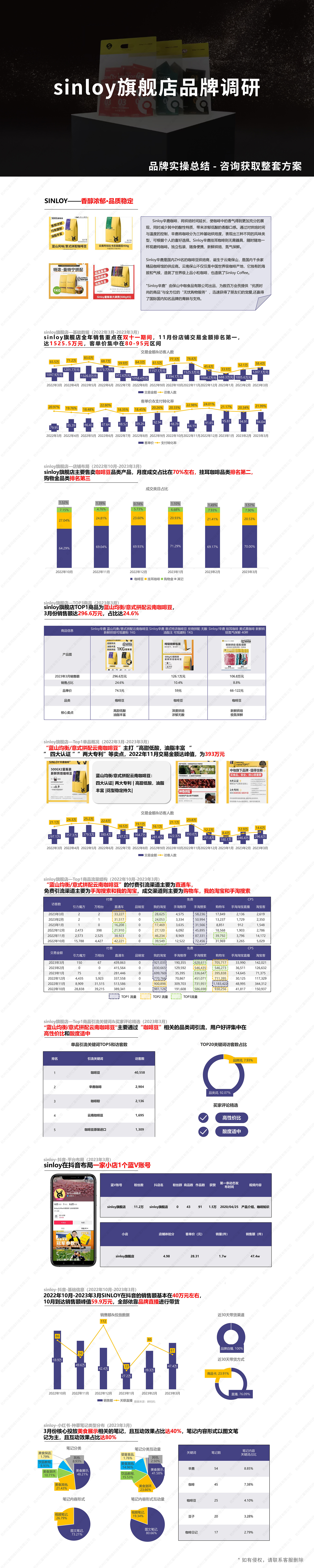 5-4-sinloy旗舰店二级页.jpg