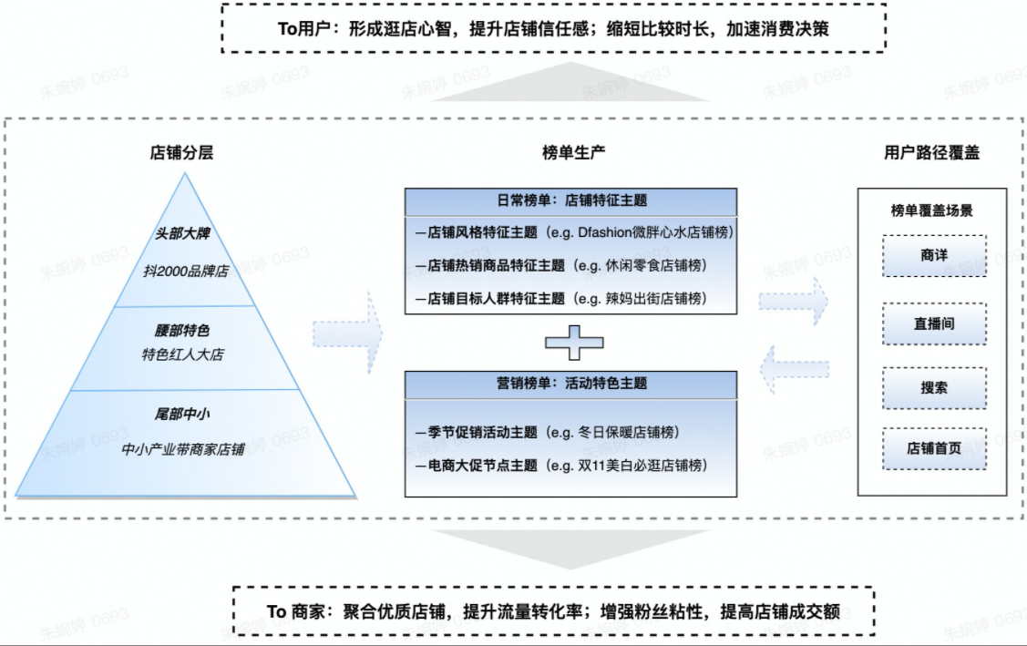202407035532.png image.png